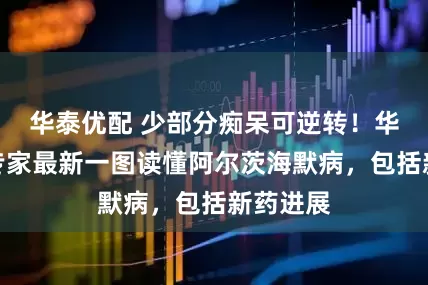 华泰优配 少部分痴呆可逆转！华山医院专家最新一图读懂阿尔茨海默病，包括新药进展